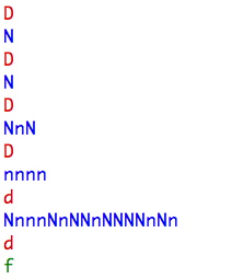 Paragraph patterns observed in the novel Congo, by Michael Chrichton